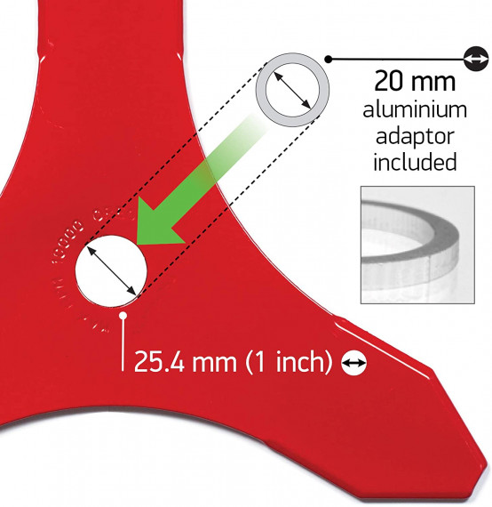 Oregon Krattblad (one-for-all)
